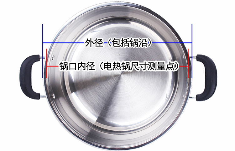 電熱鍋的口徑是怎么計(jì)算的，鍋蓋、蒸籠應(yīng)該怎么選配